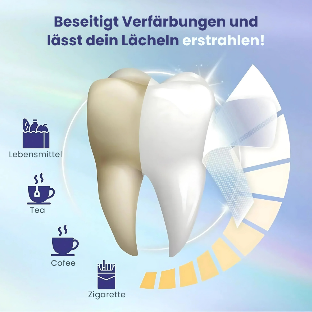Dental Whitening Strips